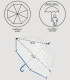 MECHANICAL CHILDREN'S UMBRELLA POE MICKEY Cerda