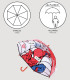 CHILDREN'S UMBRELLA MECHANICAL POE SPIDER-MAN Cerda